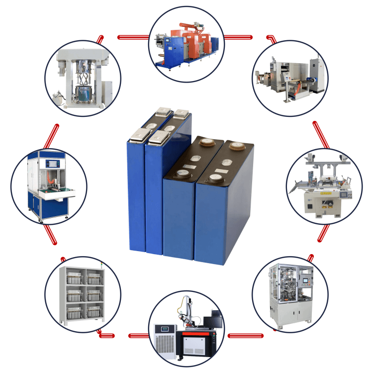 100MWH EV Battery LFP/NCM Prismatic Cell Production Line Pilot Line Turn Key Solution