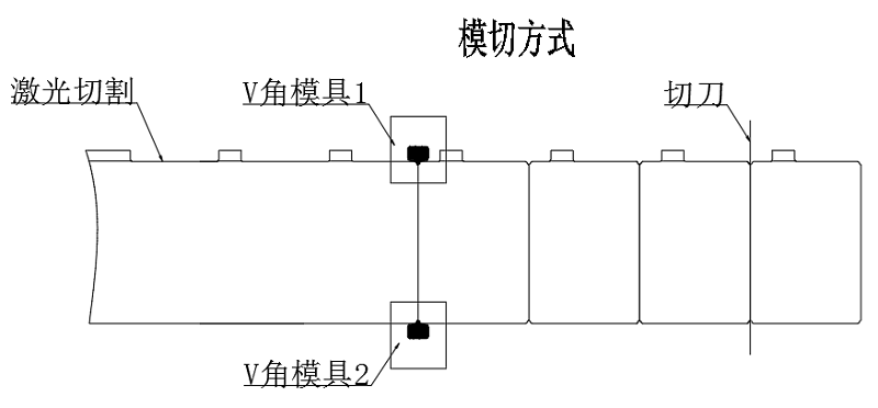 激光模切机1.png