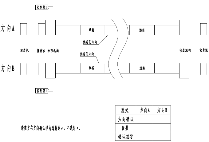 双工位槽模涂布机8.png