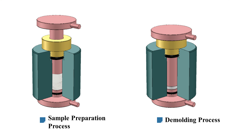 Battery Fixture Price