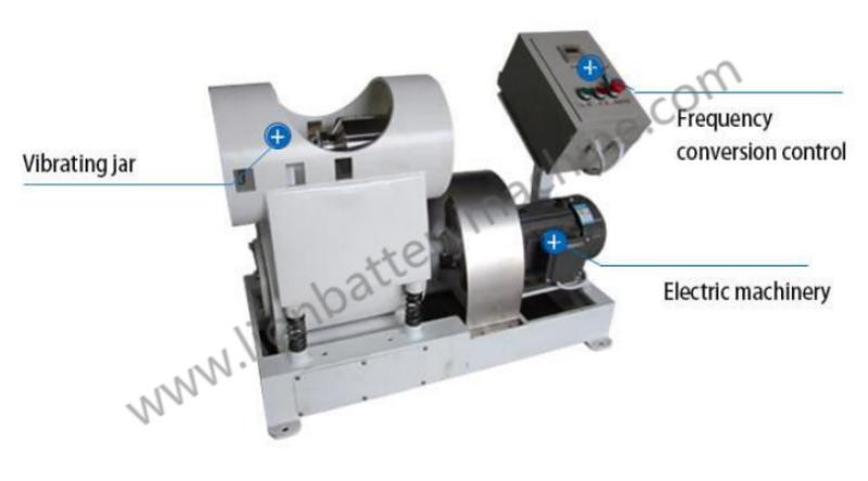 vibration ball mill details