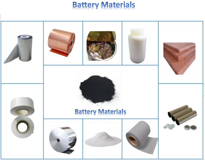 battery material